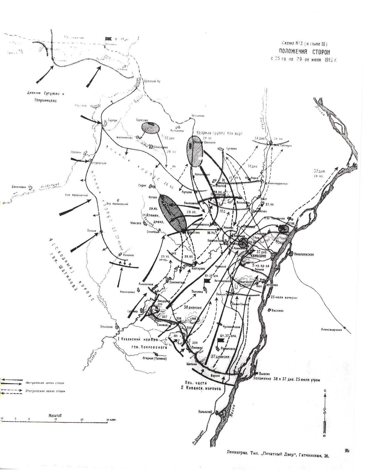 Battle map of the fighting between the Red & White forces near Kamyshin (July 1919). Source: Kamyshinskaia operatsiia desiatoi Krasnoi Armii. Iiul’ 1919 goda. S 3 skhemami na otdel’nykh listakh. Kliuev, L:1928.