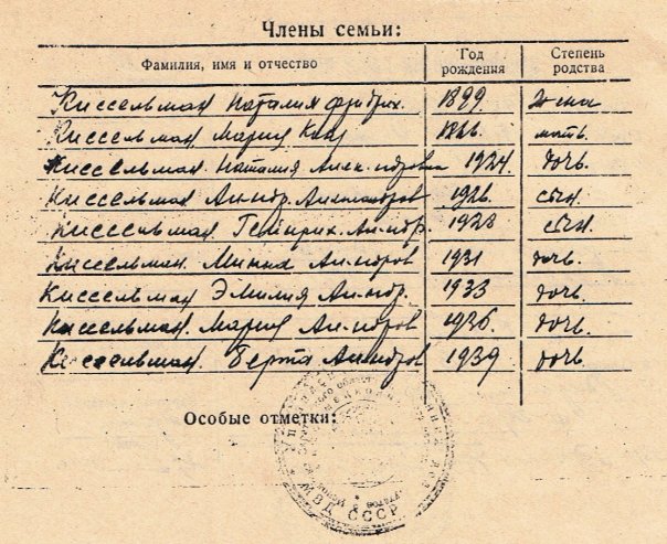 Listing of the rest of the Kisselman family being evicted: wife: Natalie (Friedrich's dau.) - b.1899 mother: Maria (Konrad's dau.)- b.1866 dau.: Natalie - b.1924 son: Alexander - b.1926 son: Heinrich - b.1928 dau.: Minna - b.1931 dau.: Emelie - b.1933 dau.: Maria - b.1936 dau.: Bertha - b.1939 [Document posted by Andreas Root to the Facebook photo collections of the Russian German's International.]