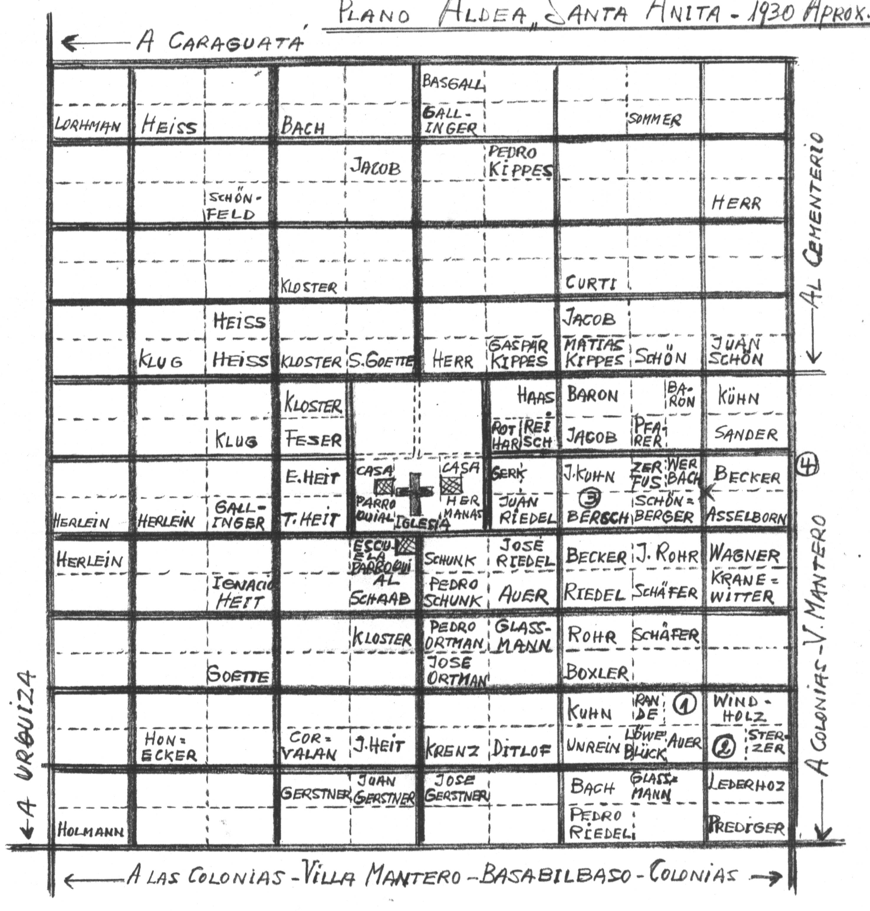 Santa Anita map (1930). Source: santa-anita.com.ar.