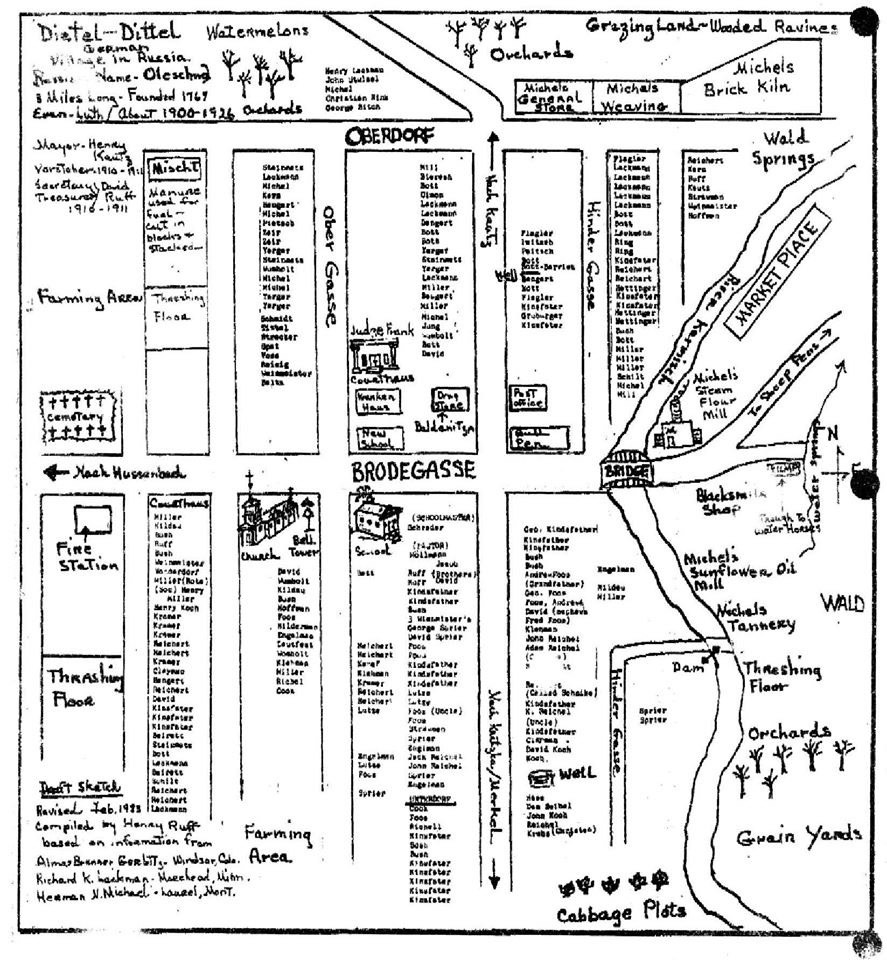 Map of Dietel