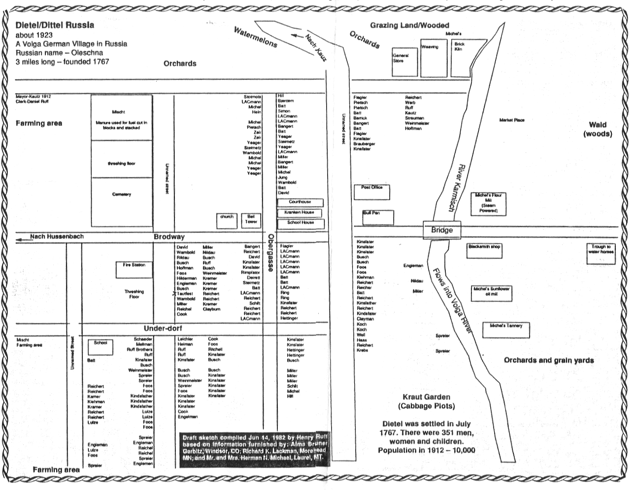 Map of Dietel, ca. 1923. Courtesy of Reichel/Reigel Family Scrapbook .