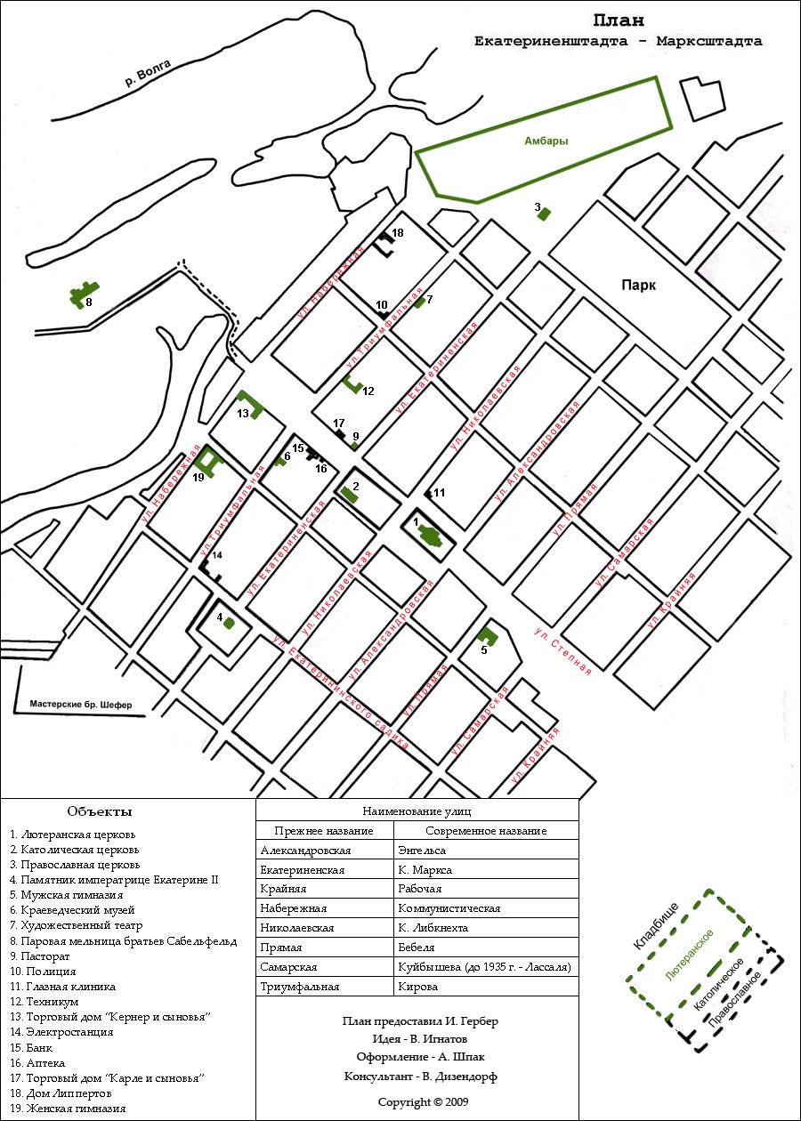 Contemporary Map of Katharinenstadt Source: Wolgadeutsche.net