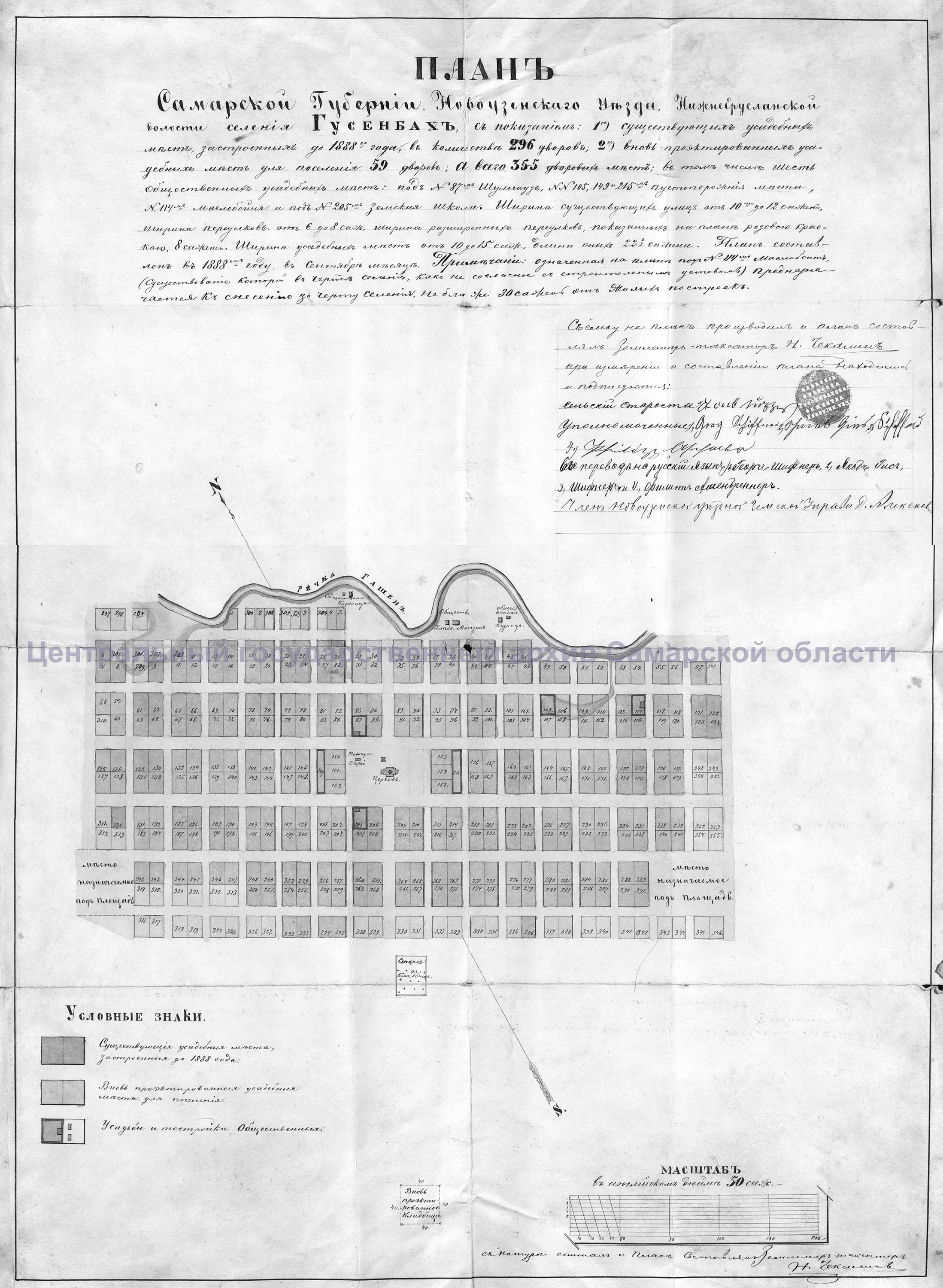 Map of Neu-Hussenbach (1888). Source: Samara Archives.