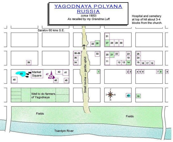 Yagodnaya Polyana Map (circa 1900) Source: YP Facebook