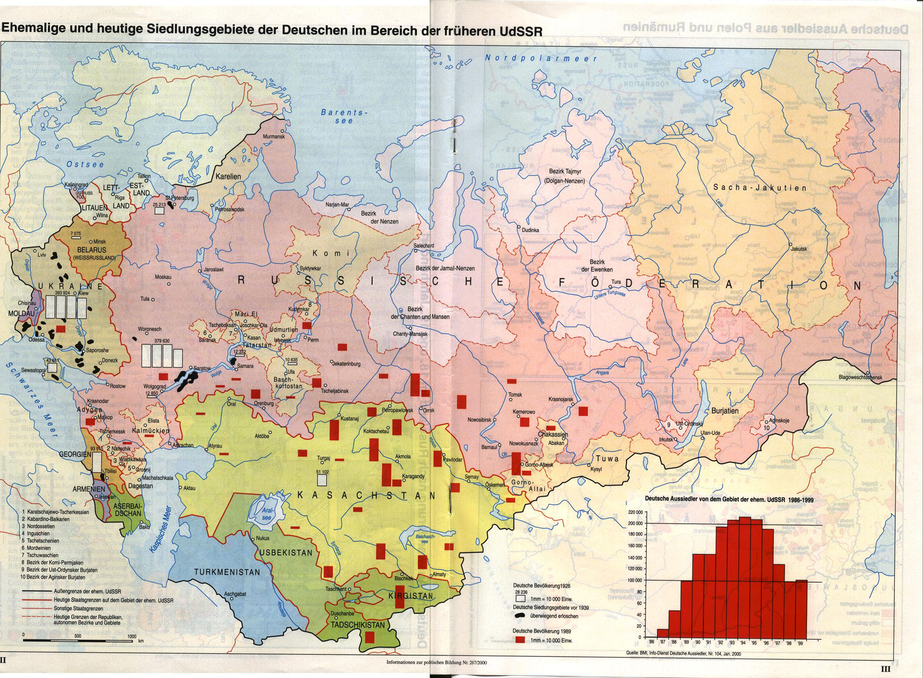 German settlements in the USSR after 1941.