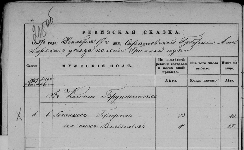 Census List